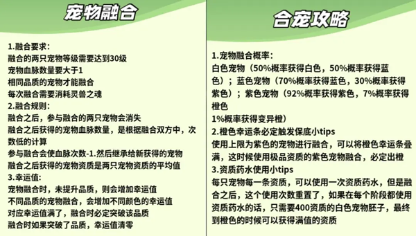 童话大乱斗无限元宝版 童话大乱斗无限元宝版