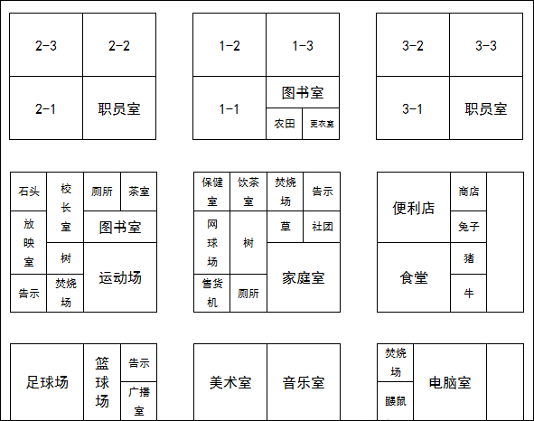 口袋学院物语2作弊菜单版 口袋学院物语2作弊菜单版