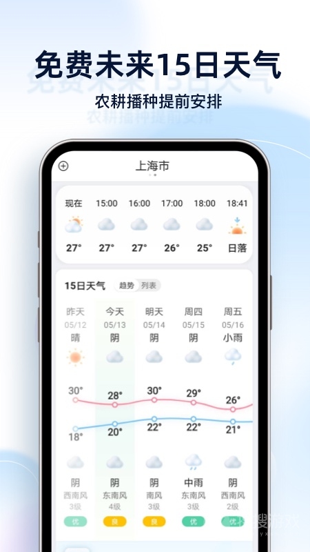 天气预报星