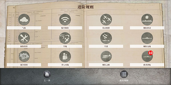 航母对决：苦尽甘来