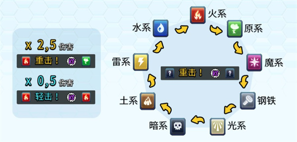 怪物传奇游戏最新版 怪物传奇游戏最新版