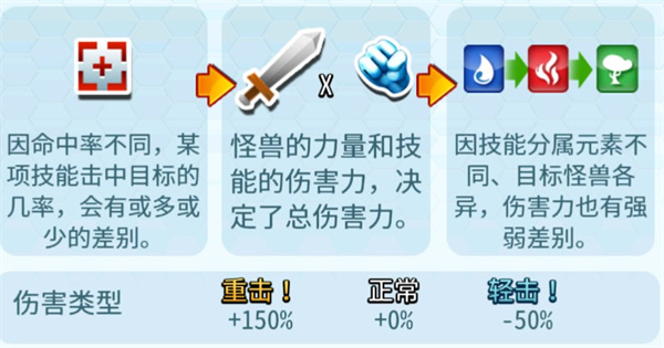 怪物传奇游戏最新版 怪物传奇游戏最新版