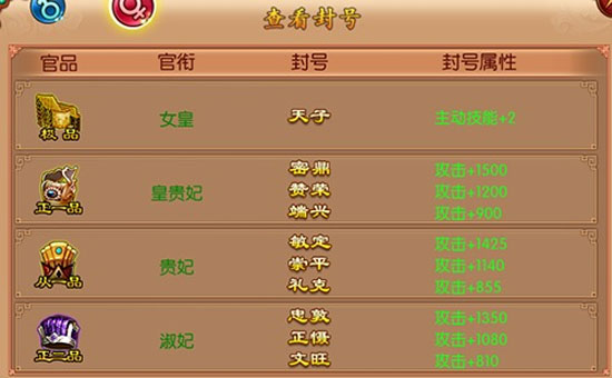 熹妃传无限元宝金币内购版