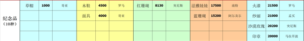 深海星辰游戏最新版 深海星辰游戏最新版
