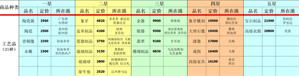 深海星辰游戏最新版 深海星辰游戏最新版