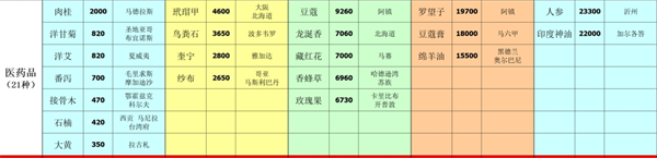 深海星辰游戏最新版 深海星辰游戏最新版