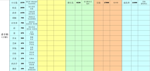 深海星辰游戏最新版 深海星辰游戏最新版