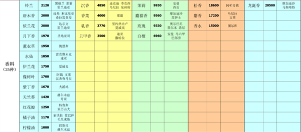 深海星辰游戏最新版 深海星辰游戏最新版