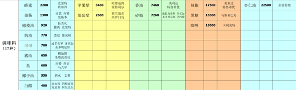 深海星辰游戏最新版 深海星辰游戏最新版