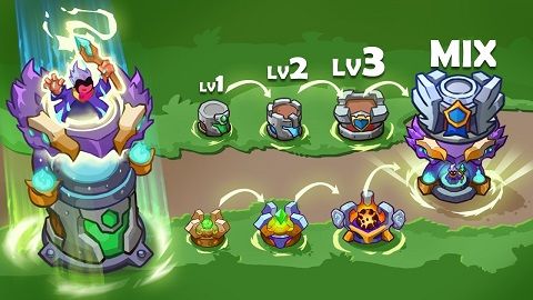 国防之王战场前沿(King of Defense Battle Frontier)