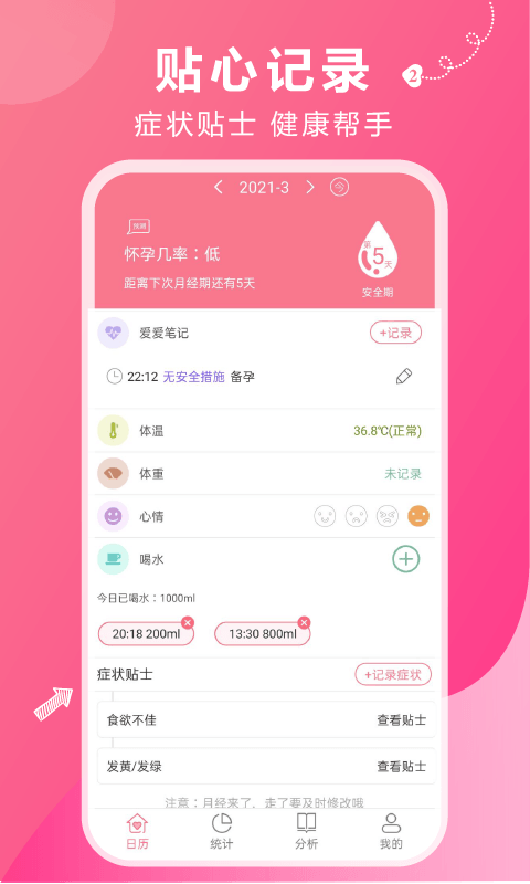 姨妈助手