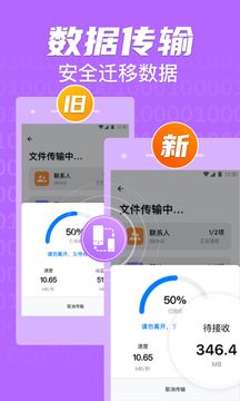 手机克隆(File Transfer & Phone Clone)