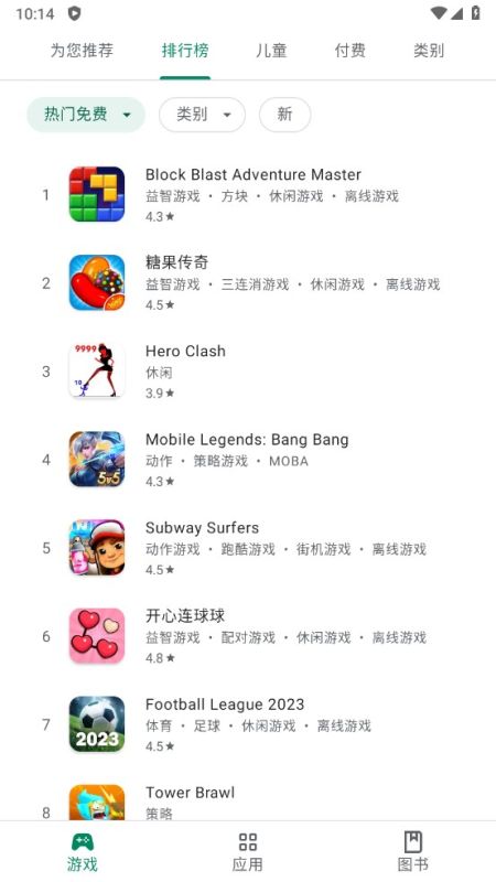 Google Play 商店(Google Play Store)