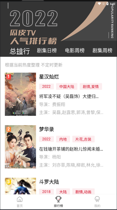 瓜皮TV
