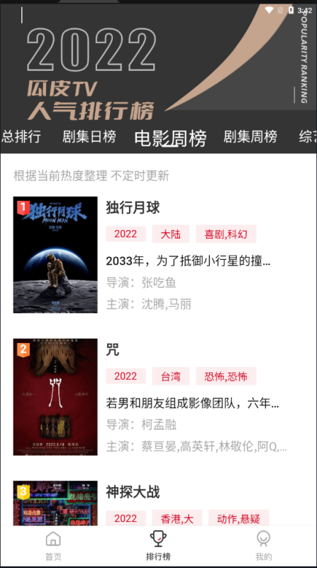 瓜皮TV