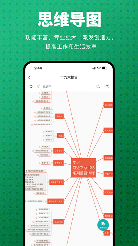 processon(ProcessOn思维导图)
