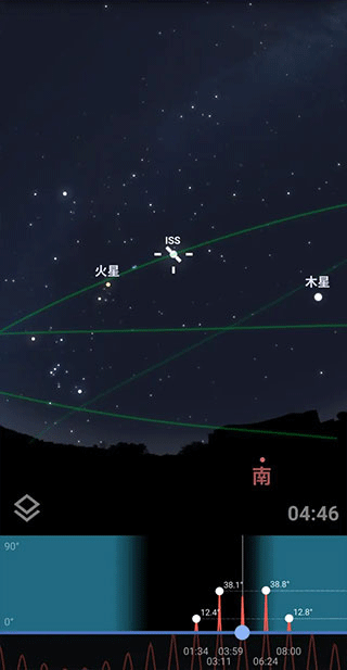 虚拟天文馆(Stellarium)