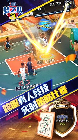 NBA梦之队3