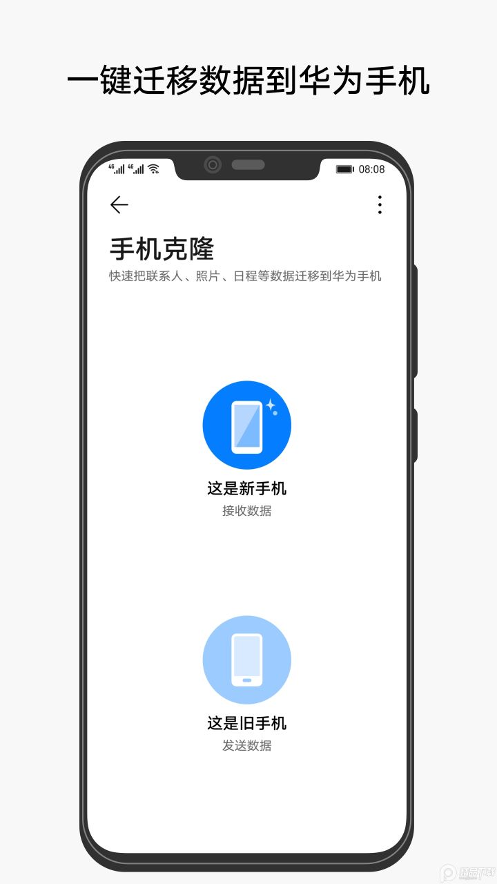 华为手机克隆(Phone Clone)