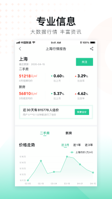 安居客手机版