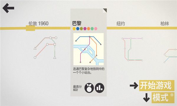 mini metro