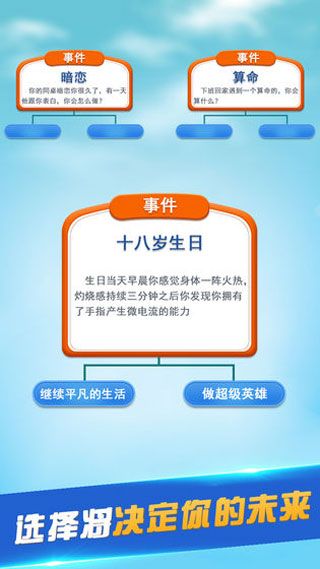 第二人生游戏(Second Life)