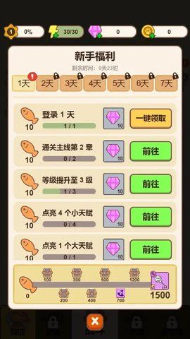 喵吉的旅行