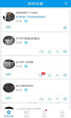 360Eyes