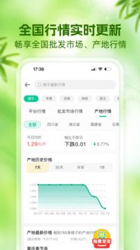 一亩田app