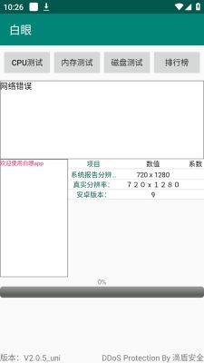 白眼