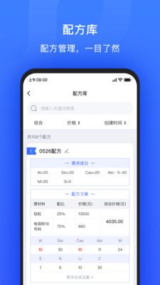 算算配方