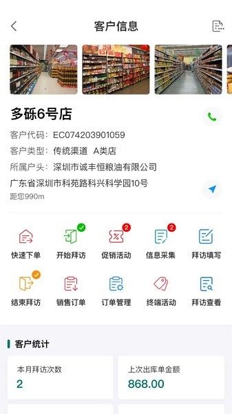 益分销
