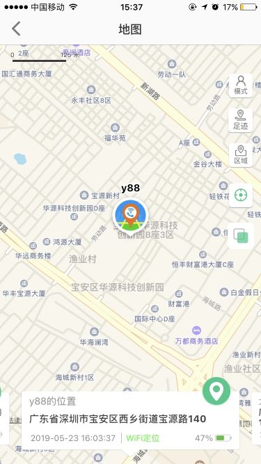 智天使
