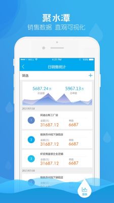 聚水潭erp(JustErp)