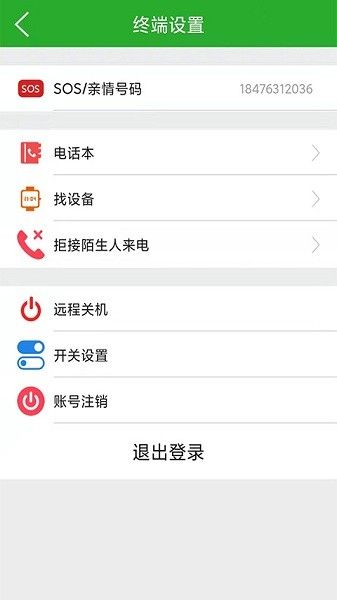 智天使2