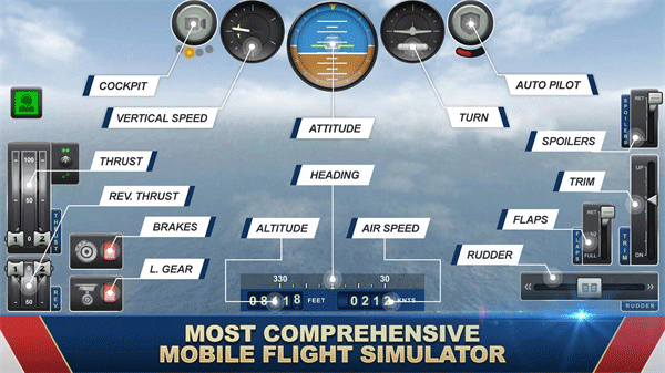 巨型喷气式飞行模拟器(JumboJet Flight Simulator)