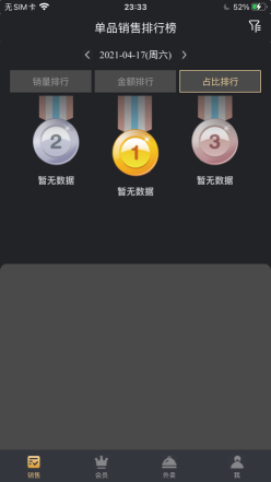 多维餐饮Boss通