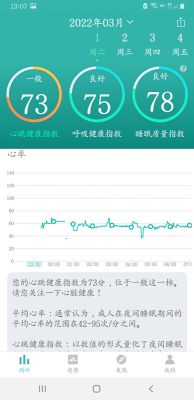 小in健康
