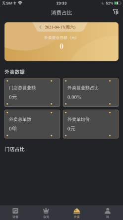多维餐饮Boss通