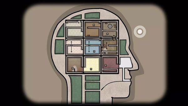 逃离方块悖论(Cube Escape Paradox)
