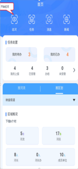 西藏河长制