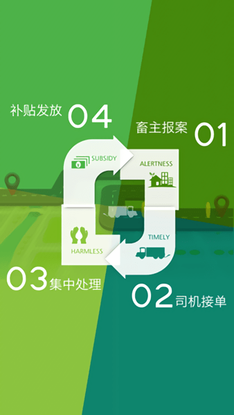 至为无害化