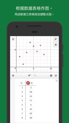 desmos图形计算器(Desmos)