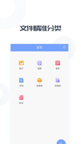 快文件