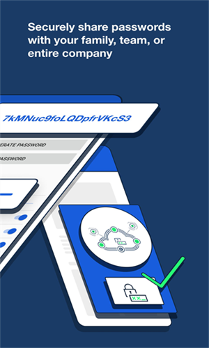 bitwarden