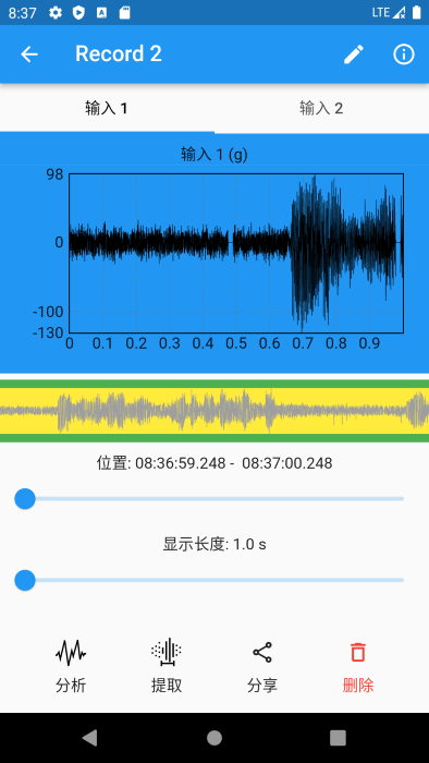 数字传感器(Digital Genius)