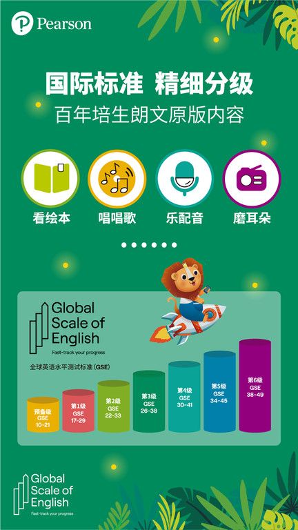 朗文家(Longman English Plus)