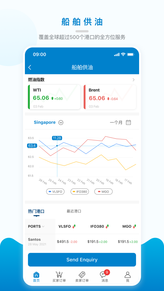 海运在线(Marine Online)