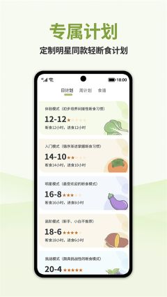 懒人轻断食APP