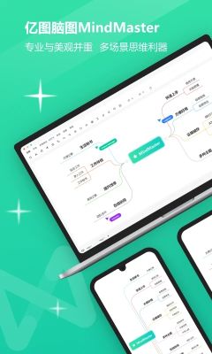 亿图脑图(MindMaster思维导图)